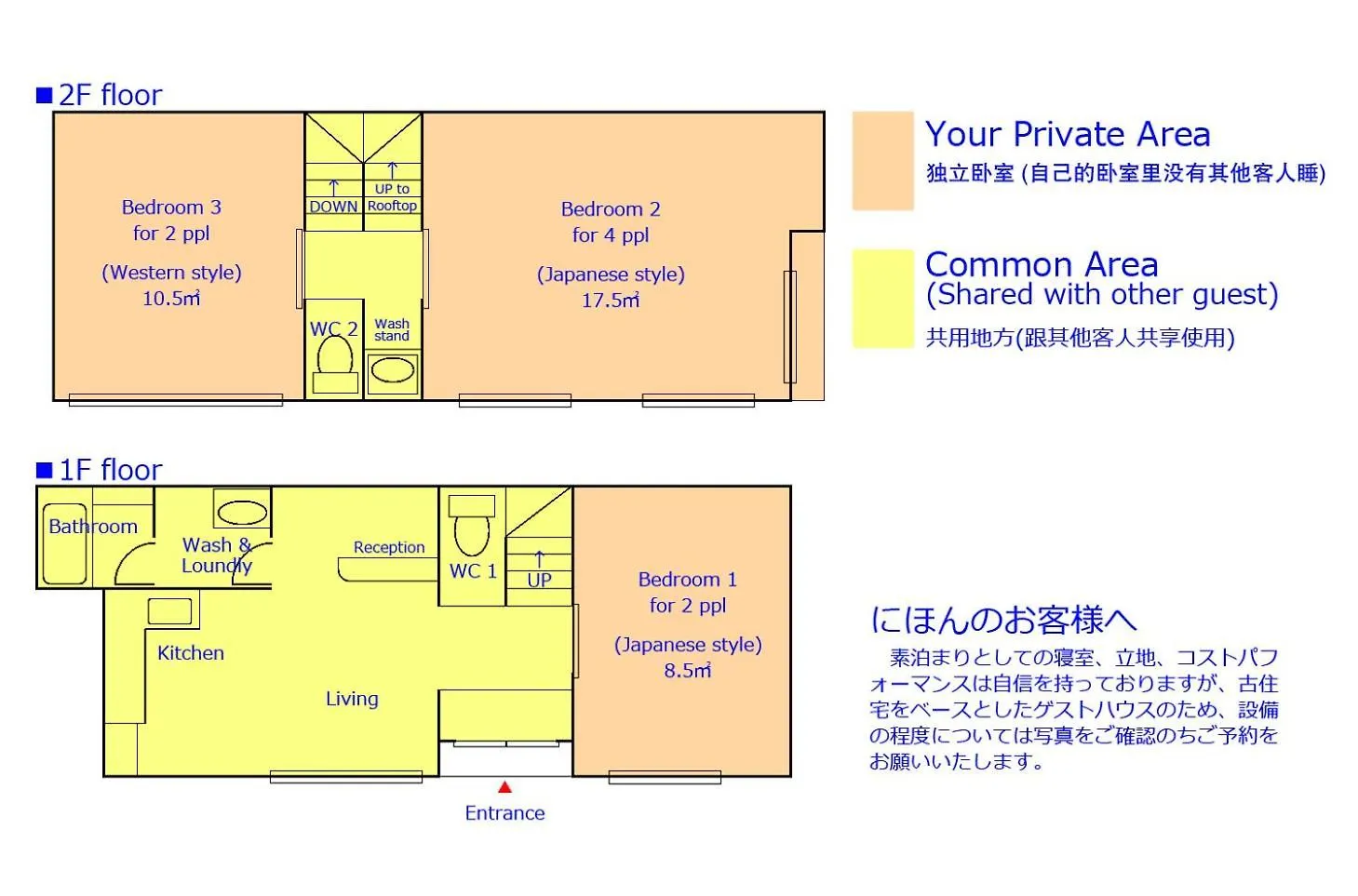 Tiny Guesthouse Umekoji 梅小路 Kyoto